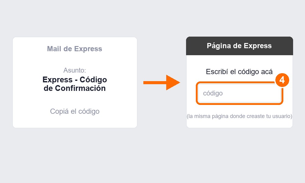 Ese código va en la misma página de Express donde creaste tu usuario y clave.